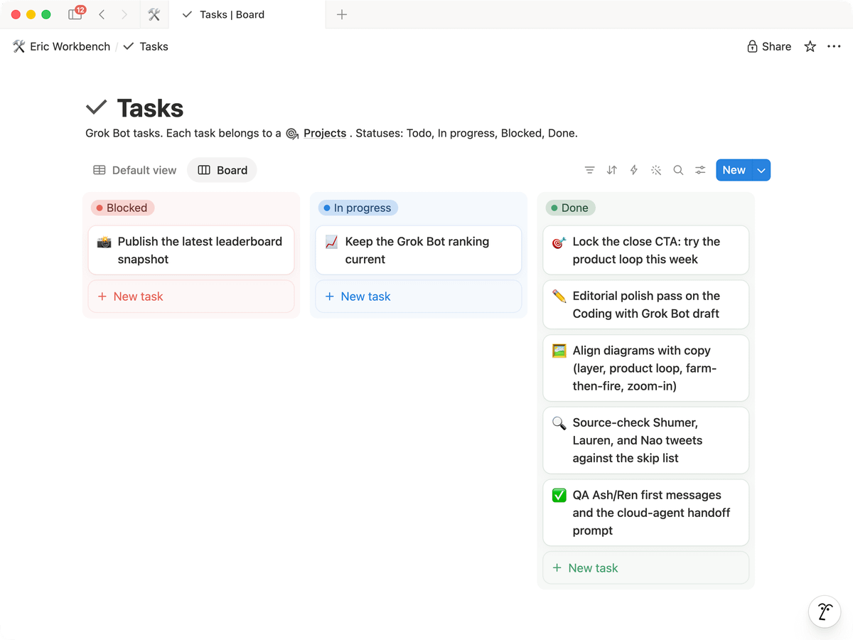 Tasks moving across the board