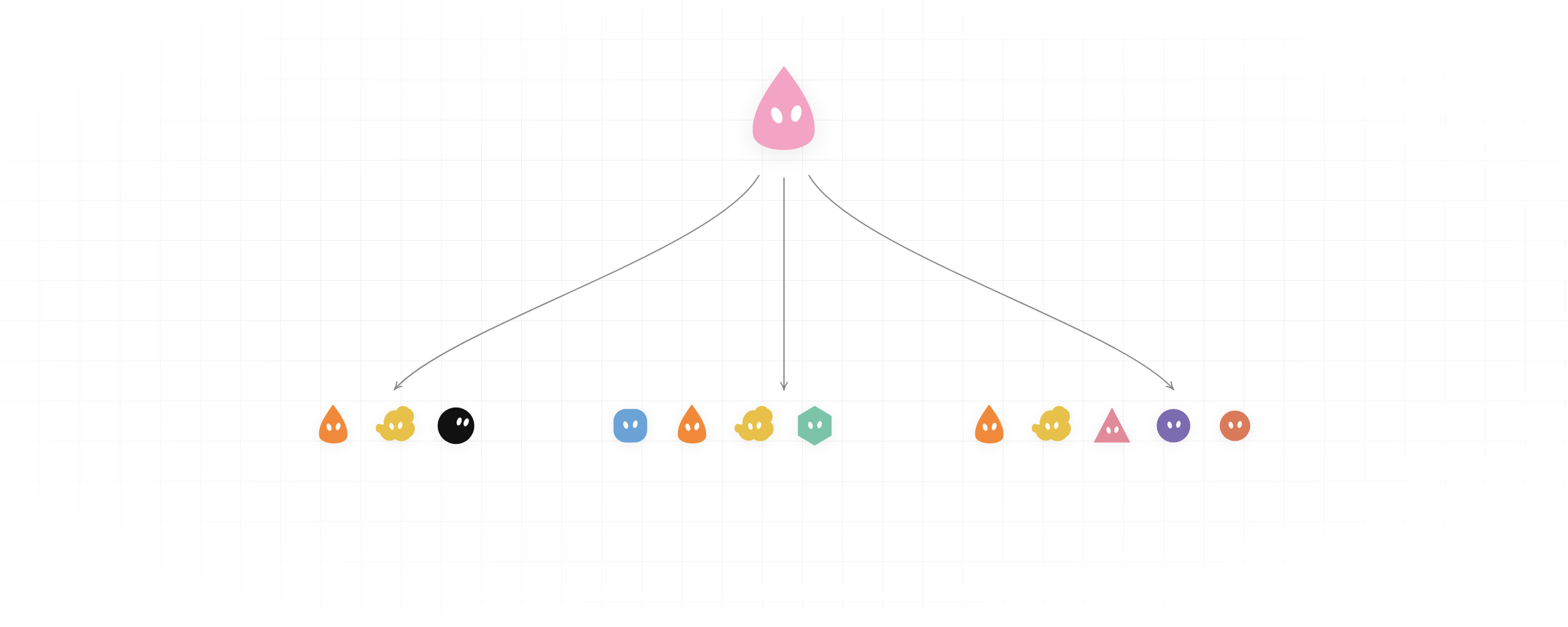 How I run multiple teams of Grok Bots