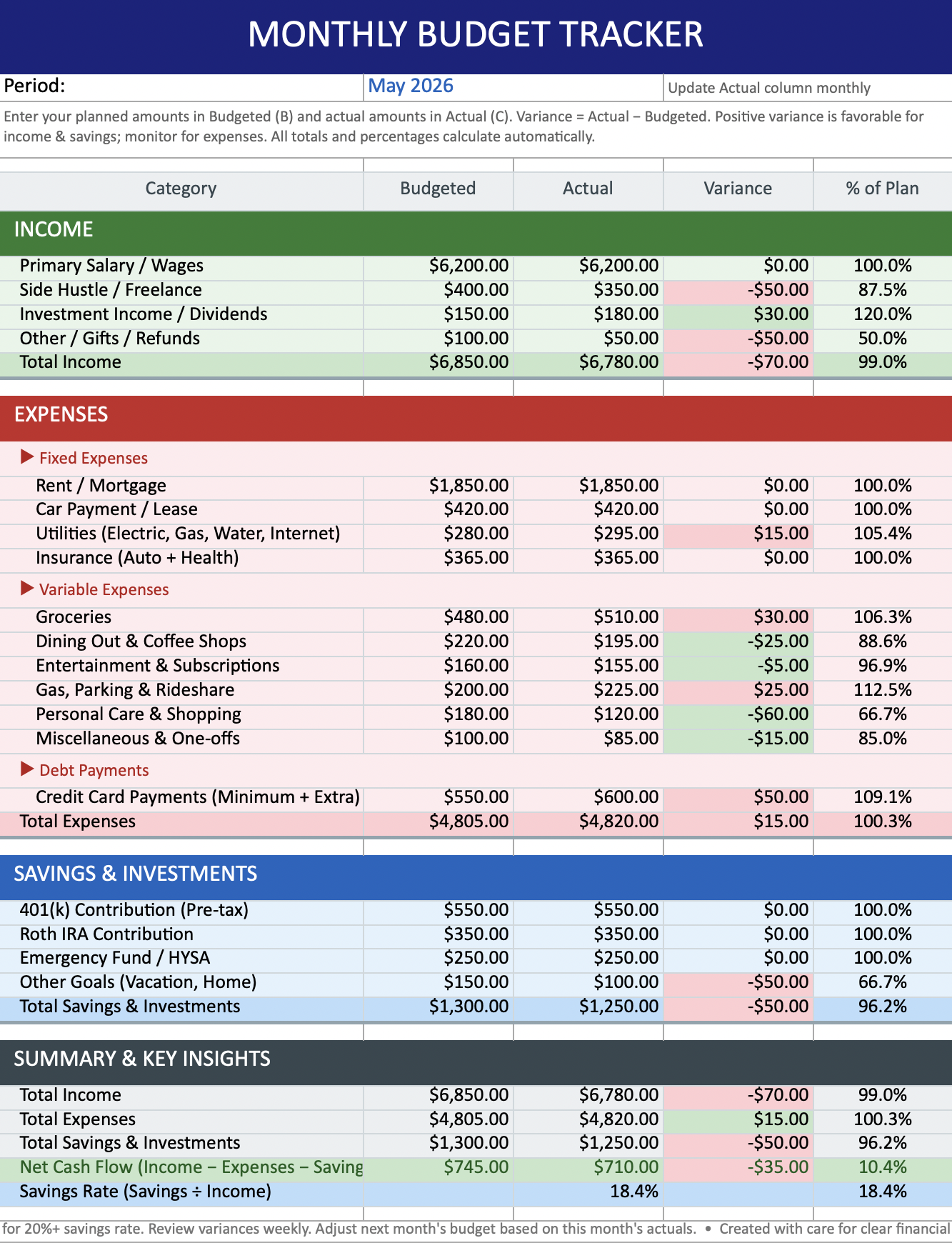 Spreadsheets