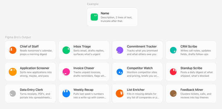 Figma Bro filling starter-bot cards from one component