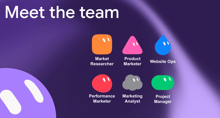 The six marketing bots